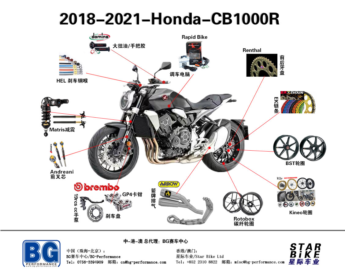 CB1000R.jpg