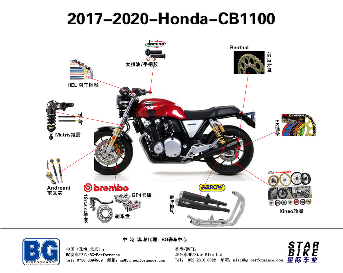 CB1100.jpg