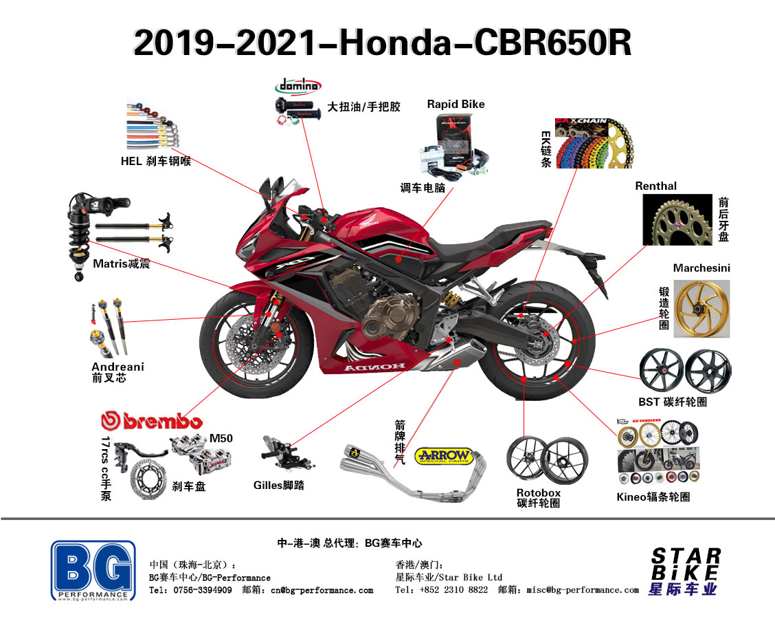 CBR650R.jpg