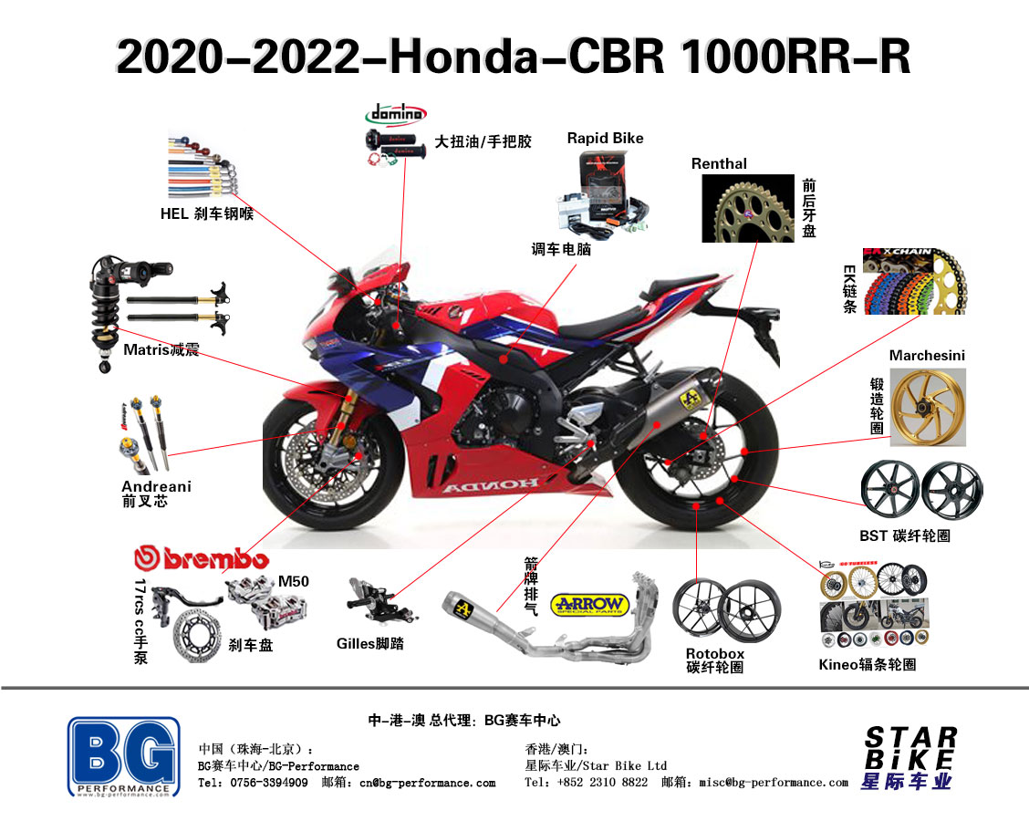 CBR1000RR-R.jpg