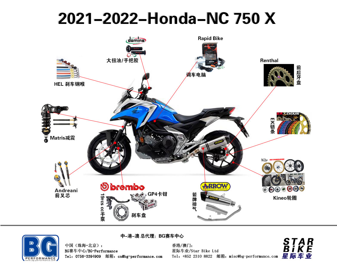 NC750X.jpg