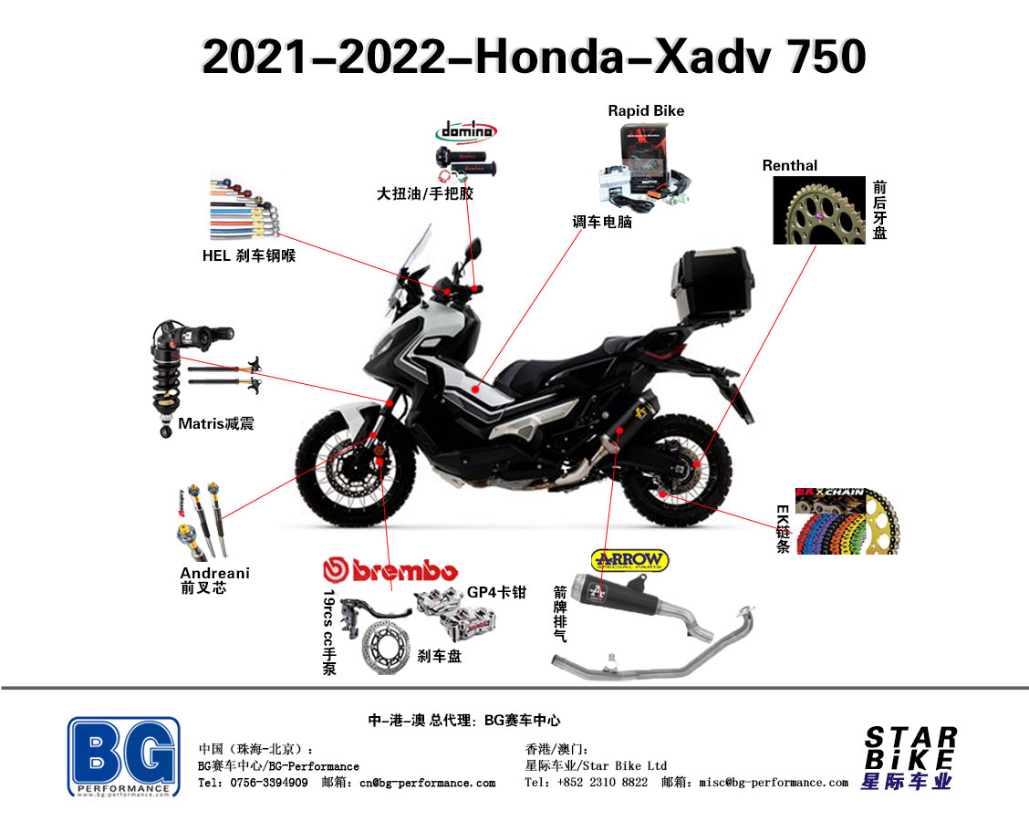 Xadv-750.jpg