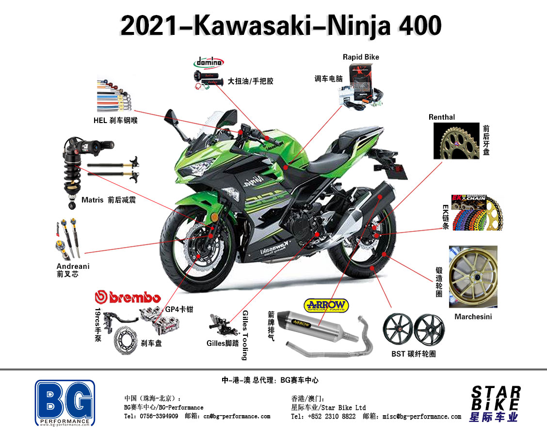 Ninja-400.jpg