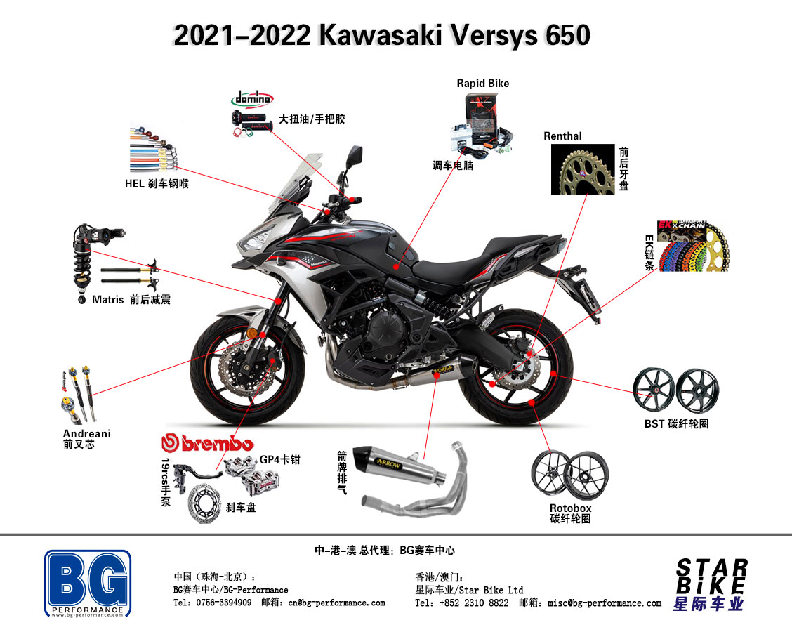 Versys-650.jpg