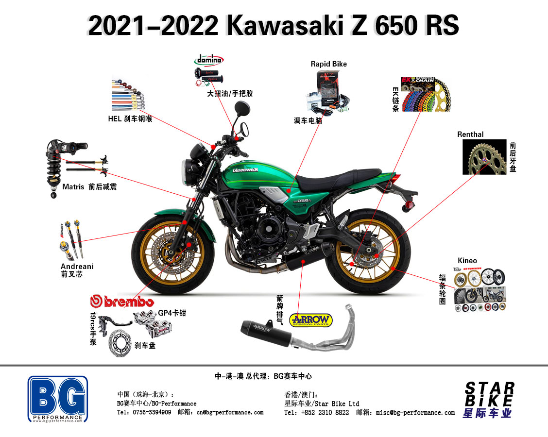 Z650RS.jpg