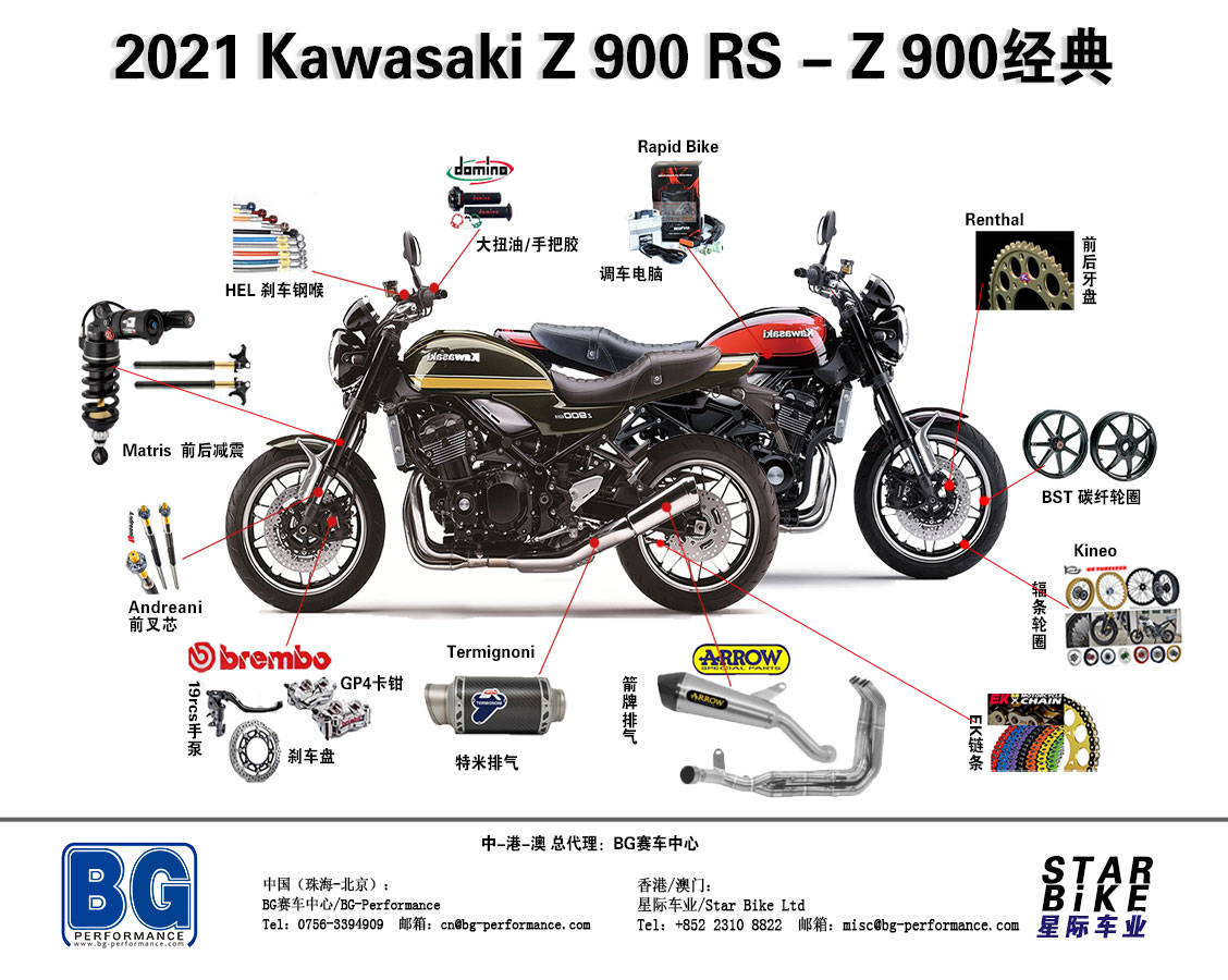 Z900RS.jpg